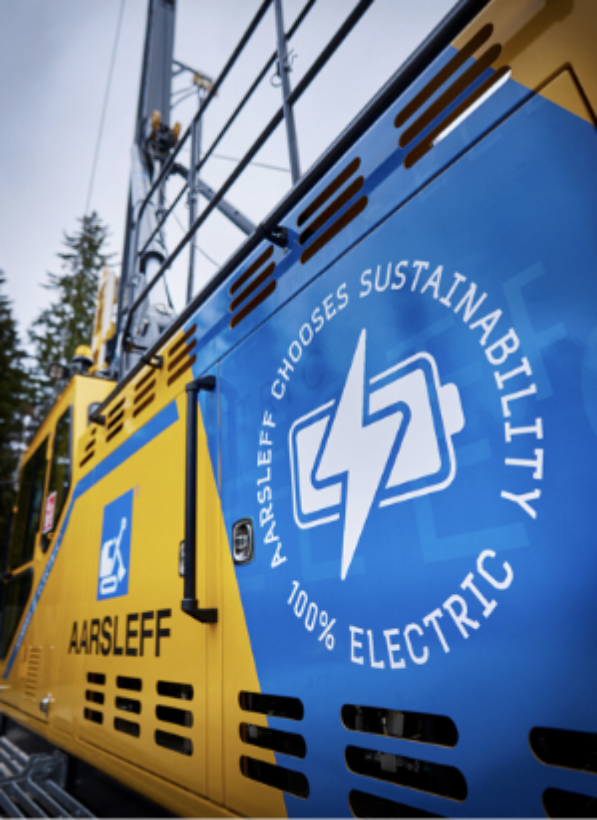 Sustainable Energy Rig Close Up