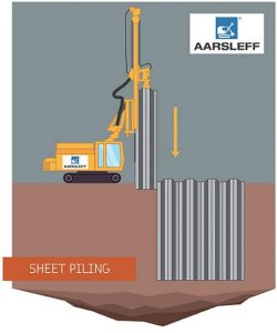 Sheet Piling - Aarsleff Ground Engineering